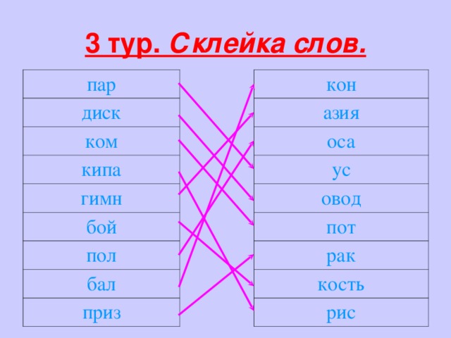 3 тур. Склейка слов. кон пар азия диск оса ком ус кипа гимн овод пот бой пол рак бал кость рис приз