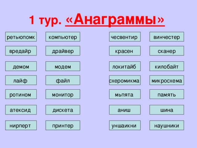 1 тур. «Анаграммы»  ретьюпомк компьютер винчестер чесвентир вредайр драйвер сканер красен локитайб килобайт демом модем микросхема схеромикма файл лайф  память мьпята ротином  монитор аниш шина дискета атексид  уншаикни принтер нирперт  наушники