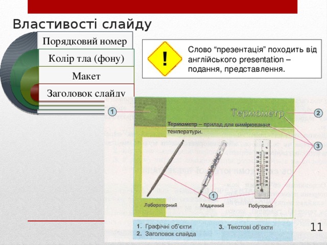 Властивості слайду Порядковий номер  Слово “презентація” походить від  англійського presentation –  подання, представлення. Колір тла (фону) Макет Заголовок слайду  