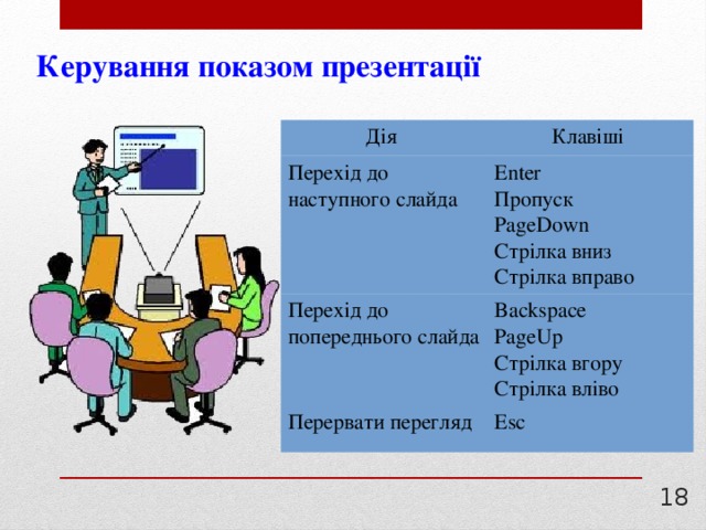 Керування показом презентації Дія Клавіші Перехід до наступного слайда Enter Перехід до попереднього слайда Пропуск Backspace Перервати перегляд PageDown PageUp Esc Стрілка вниз Стрілка вгору Стрілка вправо Стрілка вліво 16 