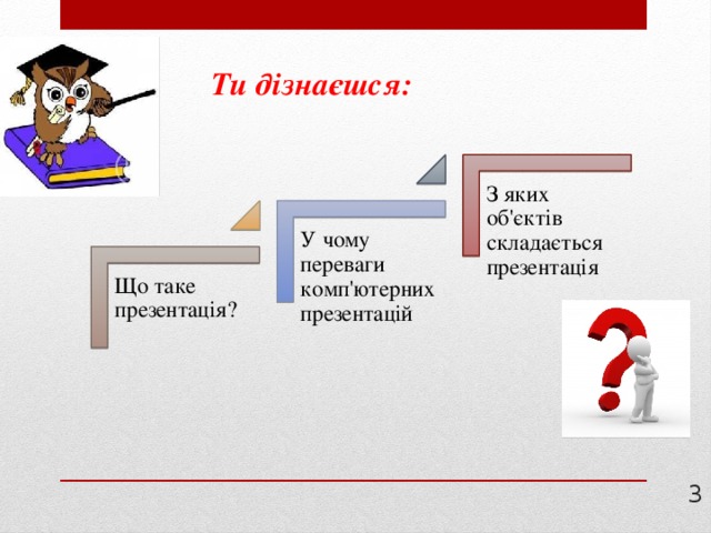 Ти дізнаєшся: З яких об'єктів складається презентація У чому переваги комп'ютерних презентацій Що таке презентація?  