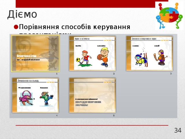 Діємо Порівняння способів керування презентаціями  