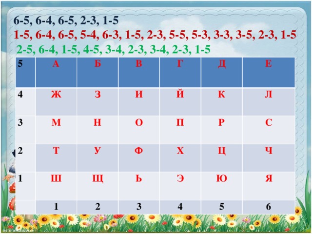 6-5, 6-4, 6-5, 2-3, 1-5 1-5, 6-4, 6-5, 5-4, 6-3, 1-5, 2-3, 5-5, 5-3, 3-3, 3-5, 2-3, 1-5  2-5, 6-4, 1-5, 4-5, 3-4, 2-3, 3-4, 2-3, 1-5 5 А 4   Б Ж 3   М В З 2   Т Н 1 Г И Ш   Д О   Й У   П Е К Ф Щ 1 Ь Р Х Л 2 Ц Э С 3 Ю Ч 4 Я 5 6