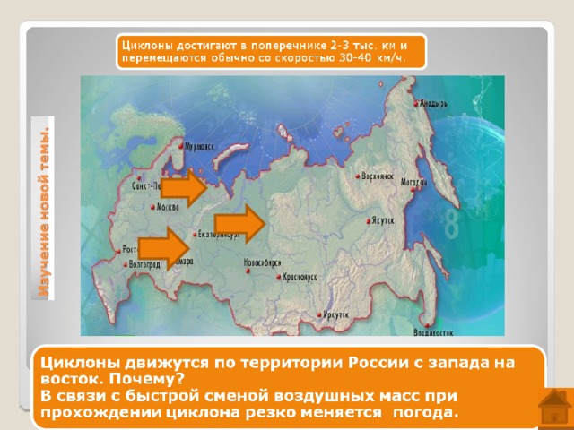Над Россией чаще всего располагаются… Полярный фронт. Арктический фронт. Взаимодействуют умеренные и тропические воздушные массы. Взаимодействуют арктические и умеренные воздушные массы. Где образуются арктический и полярный фронты над территорией России? Как изменяется их положение летом и зимой? (Летом эти фронты смещаются к северу , а зимой – к югу.) 