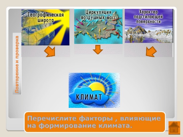 Циркуляция атмосферы. 
