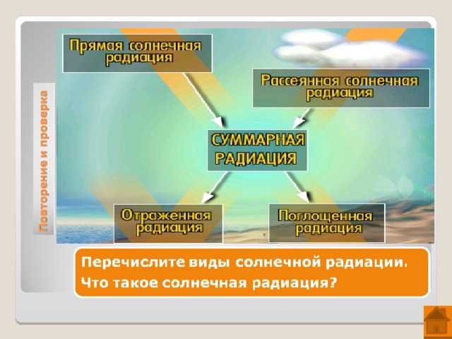 Географическая широта 