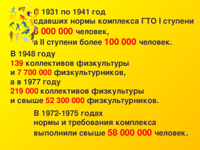 С 1931 по 1941 год сдавших нормы комплекса ГТО I ступени 6 000 000 человек, а II ступени более 100 000 человек. В 1948 году 139 коллективов физкультуры и 7 700 000  физкультурников, а в 1977 году 219 000  коллективов физкультуры и свыше 52 300 000 физкультурников. В 1972-1975 годах нормы и требования комплекса выполнили свыше 58 000 000 человек. 