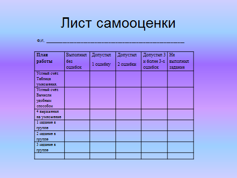 Самооценка в портфолио образец