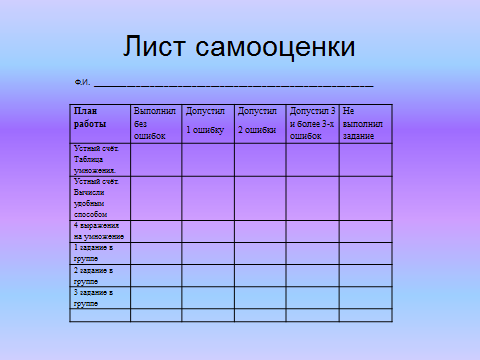 Лист самооценки на уроке математики