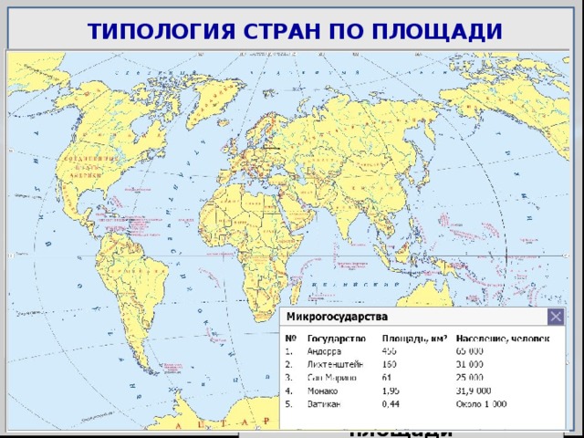 На диаграмме представлены семь крупнейших по площади территории в млн км2 стран мира россия канада