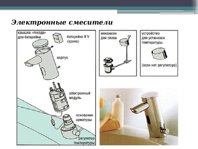 Электронные смесители 