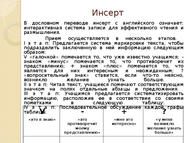 Инсерт  В дословном переводе инсерт с английского означает: интерактивная система записи для эффективного чтения и размышления.  Прием осуществляется в несколько этапов.  I э т а п: Предлагается система маркировки текста, чтобы подразделить заключенную в ней информацию следующим образом:  V «галочкой» помечается то, что уже известно учащимся; - знаком «минус» помечается то, что противоречит их представлению; + знаком «плюс» помечается то, что является для них интересным и неожиданным; ? «вопросительный знак» ставится, если что-то неясно, возникло желание узнать больше.  II э т а п: Читая текст, учащиеся помечают соответствующим значком на полях отдельные абзацы и предложения.  III э т а п: Учащимся предлагается систематизировать информацию, расположив ее в соответствии со своими пометками в следующую таблицу:  IV э т а п: Последовательное обсуждение каждой графы таблицы. V «это я знаю» - «это противоречит моему представлению» + «мне это интересно» ? «у меня возникло желание узнать больше» 