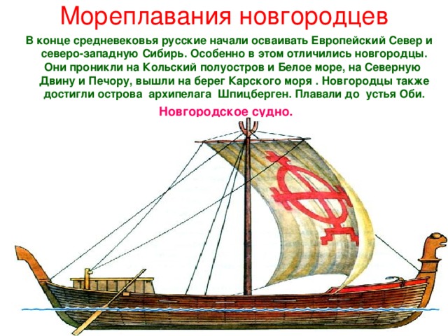 Мореплавания новгородцев  В конце средневековья русские начали осваивать Европейский Север и северо-западную Сибирь. Особенно в этом отличились новгородцы. Они проникли на Кольский полуостров и Белое море, на Северную Двину и Печору, вышли на берег Карского моря . Новгородцы также достигли острова архипелага Шпицберген. Плавали до устья Оби. Новгородское судно.    
