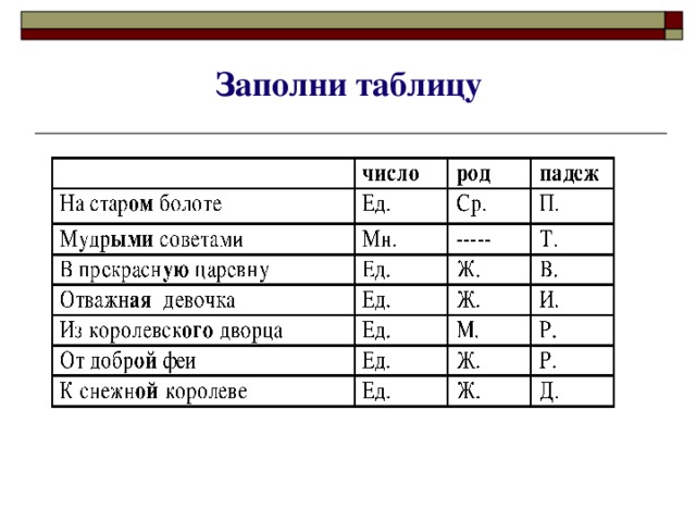Заполни таблицу