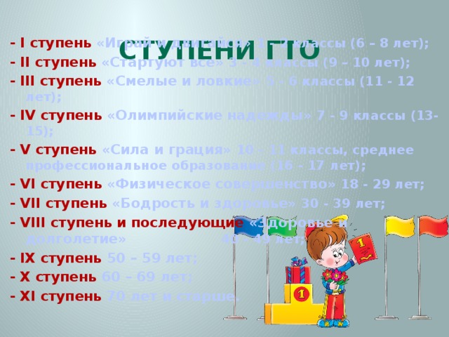 Ступени ГТО - I ступень «Играй и двигайся» 1 - 2 классы (6 – 8 лет); - II ступень «Стартуют все» 3 - 4 классы (9 – 10 лет); - III ступень «Смелые и ловкие» 5 - 6 классы (11 - 12 лет); - IV ступень «Олимпийские надежды» 7 - 9 классы (13- 15); - V ступень «Сила и грация» 10 - 11 классы, среднее профессиональное образование (16 - 17 лет); - VI ступень «Физическое совершенство» 18 - 29 лет; - VII ступень «Бодрость и здоровье» 30 - 39 лет; - VIII ступень и последующие «Здоровье и долголетие» 40 - 49 лет; - IX ступень 50 – 59 лет; - X ступень 60 – 69 лет; - XI ступень 70 лет и старше. 