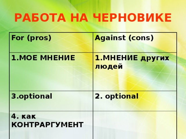 РАБОТА НА ЧЕРНОВИКЕ For (pros)  Against (cons)  1.МОЕ МНЕНИЕ  1.МНЕНИЕ других людей 3.optional  2. optional  4. как КОНТРАРГУМЕНТ  