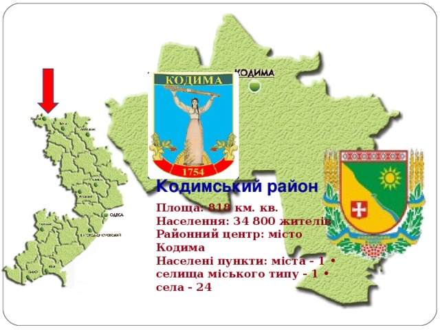 Кодимський район  Площа: 818 км. кв.  Населення: 34 800 жителів  Районний центр: місто Кодима  Населені пункти: міста - 1 • селища міського типу - 1 • села -  24 