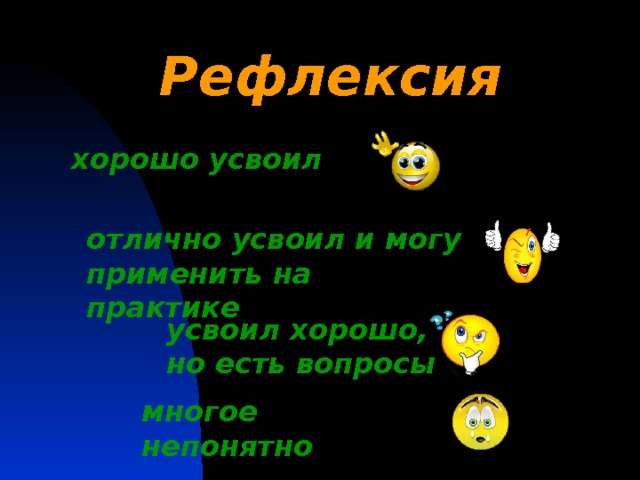 Рефлексия  хорошо усвоил       отлично усвоил и могу применить на практике   усвоил хорошо, но есть вопросы многое непонятно 
