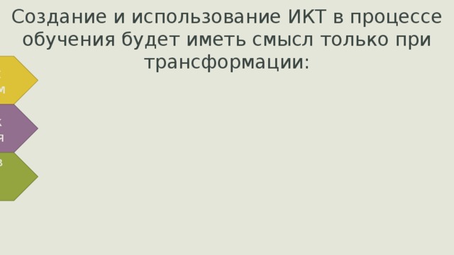 Создание и использование ИКТ в процессе обучения будет иметь смысл только при трансформации: Учебных программ Методик обучения Критериев оценки знаний ‹ #› 