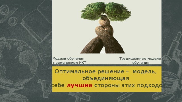 Модели обучения с применением ИКТ Традиционные модели  обучения Оптимальное решение – модель, объединяющая в себе лучшие стороны этих подходов. ‹ #› 
