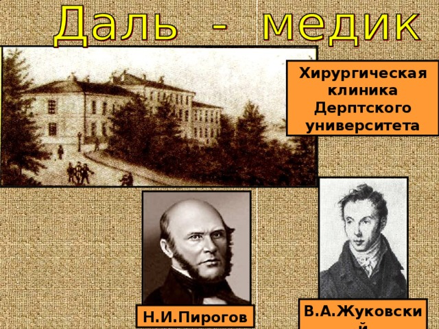 анналы дерптской хирургической клиники