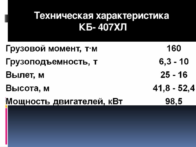 Техническая характеристика  КБ- 407ХЛ 