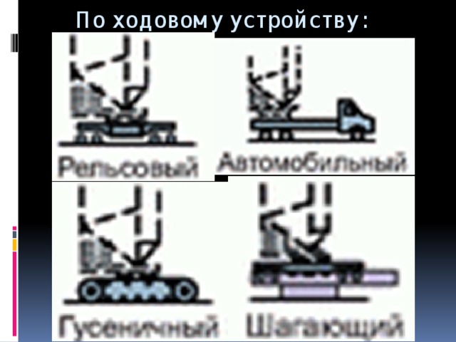  По ходовому устройству: 