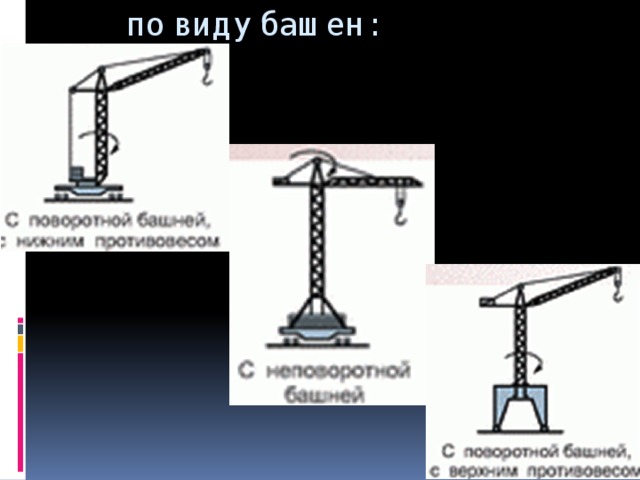  по виду башен: 