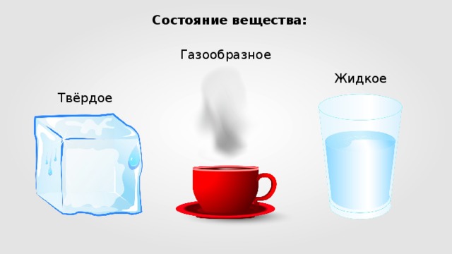 Состояние вещества: Газообразное Жидкое Твёрдое