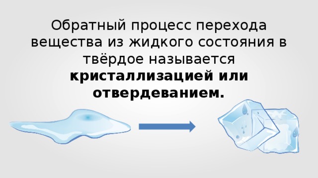 Обратный процесс перехода вещества из жидкого состояния в твёрдое называется кристаллизацией или отвердеванием.