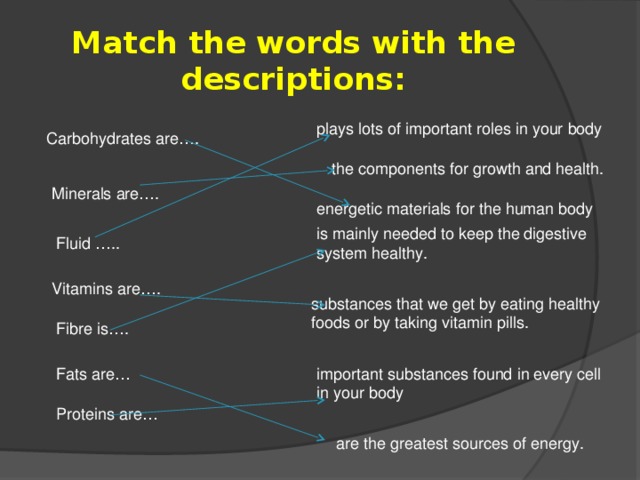Match the words with the descriptions: plays lots of important roles in your body Carbohydrates are…. the components for growth and health. Minerals are…. energetic materials for the human body is mainly needed to keep the digestive system healthy. Fluid ….. Vitamins are…. substances that we get by eating healthy foods or by taking vitamin pills. Fibre is…. important substances found in every cell in your body Fats are… Proteins are… are the greatest sources of energy.