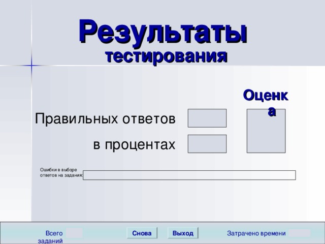 Результаты   тестирования Подождите! Идет обработка данных Оценка Правильных ответов в процентах Ошибки в выборе ответов на задания:  Снова Выход Затрачено времени Всего заданий 18 
