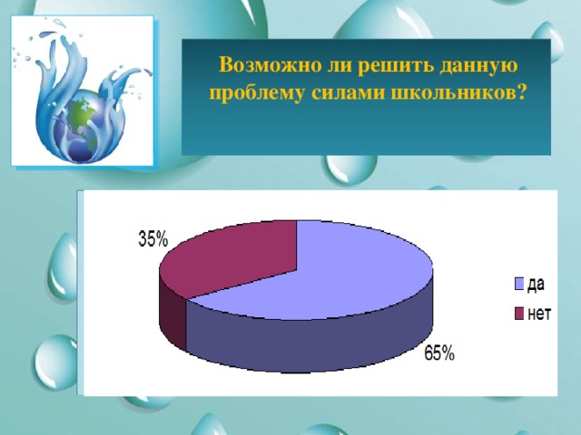 Возможно ли решить данную проблему силами школьников?      