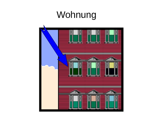 Wohnung 