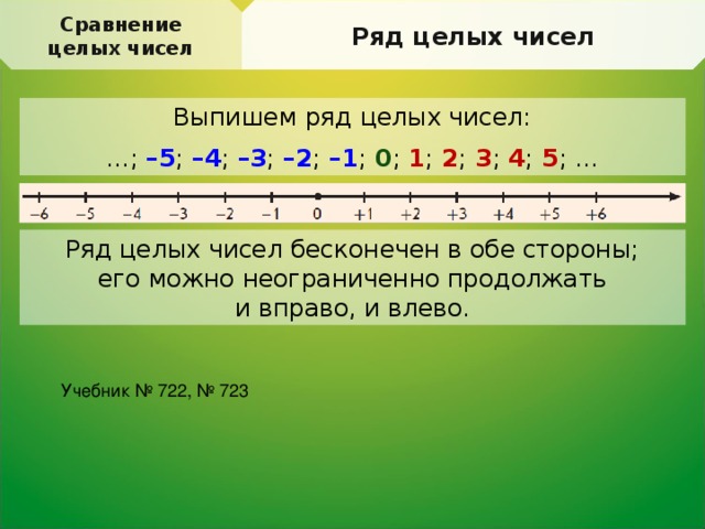 Деление и умножение целых чисел