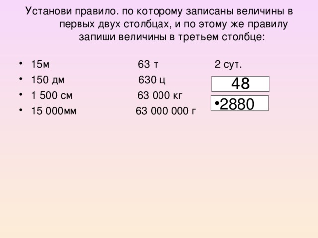 Установи правило. по которому записаны величины в первых двух столбцах, и по этому же правилу запиши величины в третьем столбце:   15м 63 т 2 сут. 150 дм 63 0 ц 1 500 см 63 0 00 кг 15 000мм 63 0 00 000 г 48 48 2880 