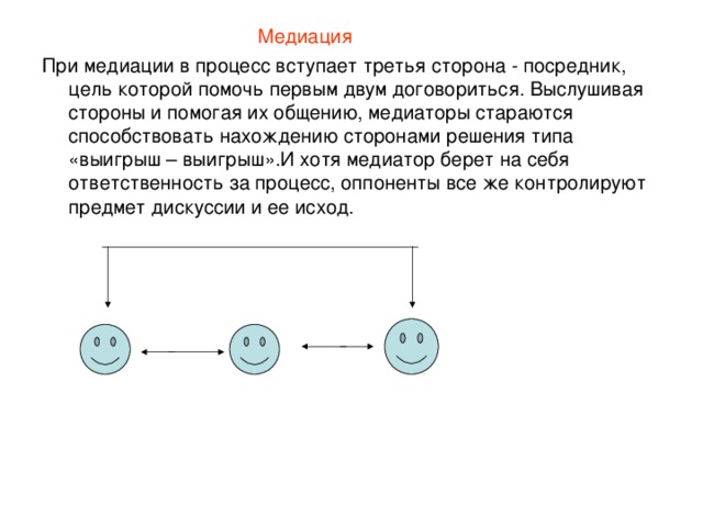  Медиация При медиации в процесс вступает третья сторона - посредник, цель которой помочь первым двум договориться. Выслушивая стороны и помогая их общению, медиаторы стараются способствовать нахождению сторонами решения типа «выигрыш – выигрыш».И хотя медиатор берет на себя ответственность за процесс, оппоненты все же контролируют предмет дискуссии и ее исход. 