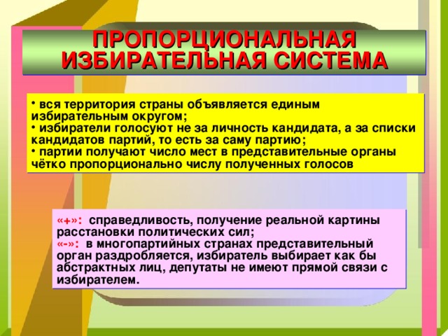 Избирательные системы презентация 10 класс