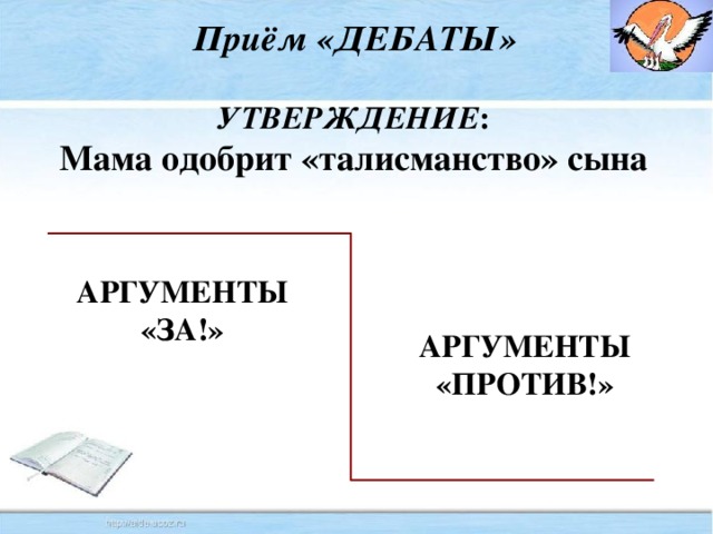 Приём «ДЕБАТЫ» УТВЕРЖДЕНИЕ : Мама одобрит «талисманство» сына АРГУМЕНТЫ «ЗА!» АРГУМЕНТЫ «ПРОТИВ!»