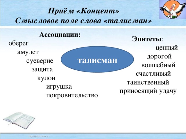 Приём «Концепт» Смысловое поле слова «талисман» Ассоциации: оберег  амулет  суеверие  защита  кулон  игрушка  покровительство  Эпитеты :  ценный  дорогой  волшебный  счастливый  таинственный приносящий удачу талисман