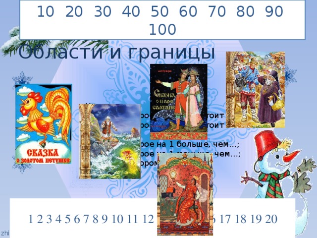 10 20 30 40 50 60 70 80 90 100 Области и границы Назови:  Число, которое при счете стоит за...;  Число, которое при счете стоит перед...;  Число, которое на 1 больше, чем…;  Число, которое на 1 меньше, чем…;  Число в котором … десятка. 1 2 3 4 5 6 7 8 9 10 11 12 13 14 15 16 17 18 19 20 