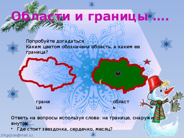 Области и границы …. Попробуйте догадаться. Каким цветом обозначена область, а каким ее граница? граница область Ответь на вопросы используя слова: на границе, снаружи, внутри…. Где стоит звездочка, сердечко, месяц? 