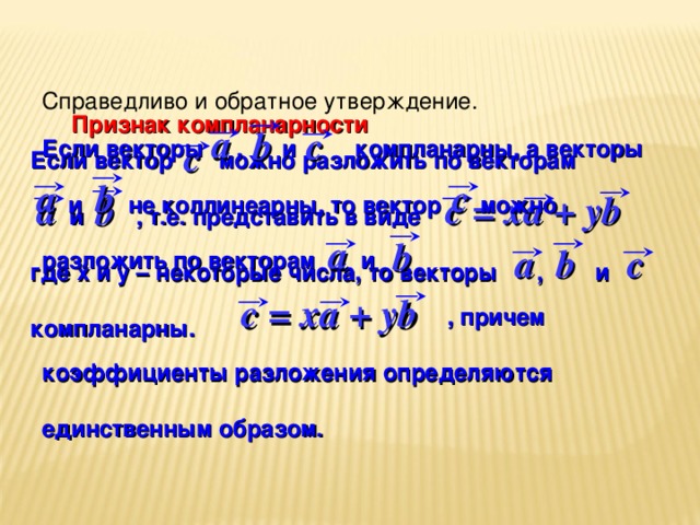 Справедливо и обратное утверждение. Признак компланарности a c b c Если векторы , и компланарны, а векторы   и не коллинеарны, то вектор можно  разложить по векторам и   , причем  коэффициенты разложения определяются  единственным образом. Если вектор можно разложить по векторам   и , т.е. представить в виде  где x и y – некоторые числа, то векторы , и  компланарны. a b c c = xa + yb a b a b c b a c = xa + yb 14 