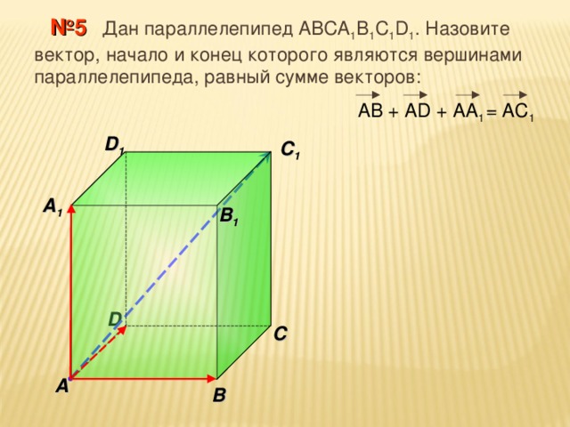  № 5 Дан параллелепипед АВС A 1 B 1 C 1 D 1 . Назовите вектор, начало и конец которого являются вершинами параллелепипеда, равный сумме векторов:  АВ + АD + АА 1  = AC 1 D 1 C 1  A 1  B 1 D С A В 16 