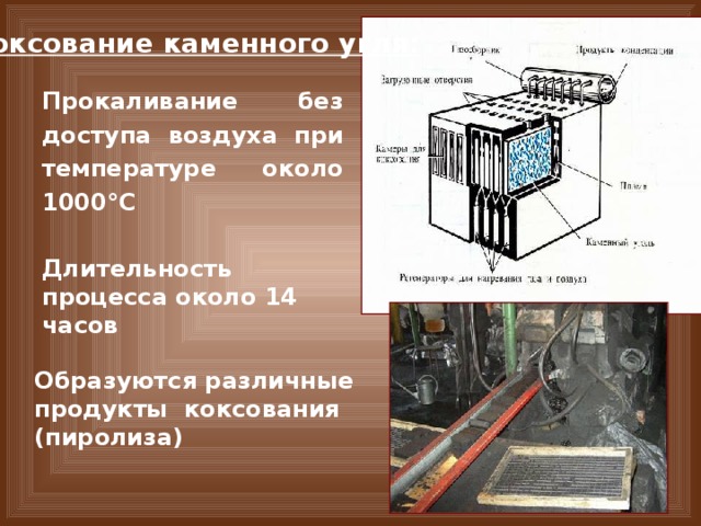 Коксование каменного угля: Прокаливание без доступа воздуха при температуре около 1000°С Длительность процесса около 14 часов Образуются различные продукты коксования (пиролиза) 