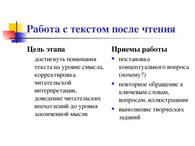 Работа с текстом после чтения Цель этапа  достигнуть понимания текста на уровне смысла, корректировка читательской интерпретации, доведение читательских впечатлений до уровня законченной мысли Приемы работы постановка концептуального вопроса (почему?) повторное обращение к ключевым словам, вопросам, иллюстрациям выполнение творческих заданий 