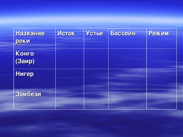Озеро Чад  расположено на южной оконечности пустыни Сахара, находится на территории 4 государств: Камерун, Нигер, Нигерия, Чад.   Чад является бессточным озером, питается посредством осадков и рек. Площадь поверхности озера составляет в среднем около 11 - 27 тыс. кв. км, в зависимости от сезона. Средняя глубина озера колеблется около двух метров, максимальная – 11м. Крупнейший приток озера река Шари приносит до 90% всех вод в водоем.