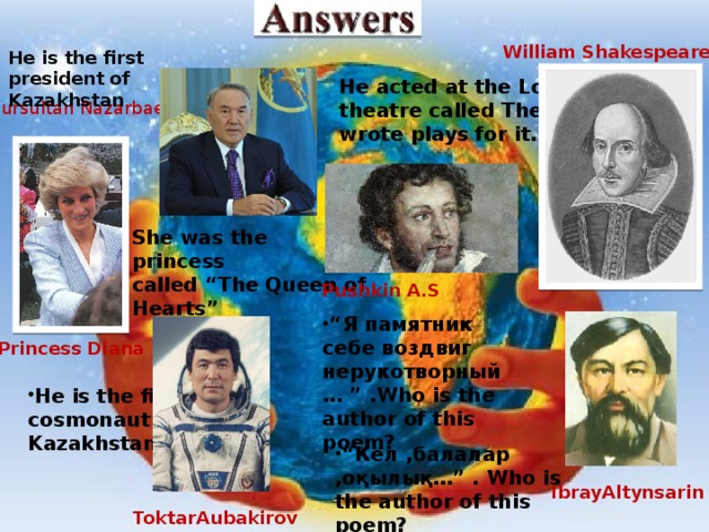 William Shakespeare He is the first president of Kazakhstan He acted at the London theatre called The Globe and wrote plays for it. Nursultan Nazarbaev She was the princess called “The Queen of Hearts” Pushkin A.S “ Я памятник себе воздвиг нерукотворный… ” .Who is the author of this poem? Princess Diana He is the first cosmonaut of Kazakhstan. “ Кел ,балалар ,оқылық…” . Who is the author of this poem? IbrayAltynsarin ToktarAubakirov 