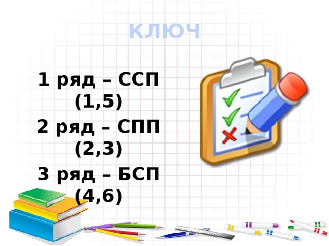 КЛЮЧ 1 ряд – ССП (1,5) 2 ряд – СПП (2,3) 3 ряд – БСП (4,6)