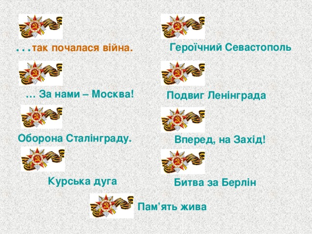 … так почалася війна . Героїчний Севастополь Подвиг Ленінграда … За нами – Москва! Оборона Сталінграду. Вперед, на Захід! Курська дуга Битва за Берлін Пам ’ ять жива 